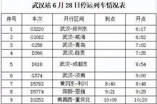 库汤嘴集体回暖 申京13分5板 勇士半场领先火箭10分